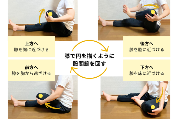 股関節回し